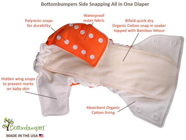 Bottombumpers-OrangeAIOSnaps-Diagram600